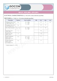 ICPL2601SMT&R Datasheet Page 4