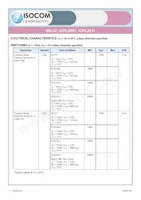 ICPL2601SMT&R Datasheet Pagina 5