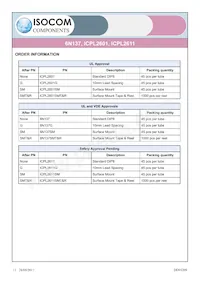ICPL2601SMT&R Datasheet Pagina 11