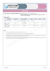 ICPL3120 Datasheet Page 5