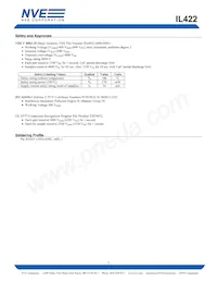 IL 422-3V Datasheet Page 3