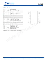 IL 422-3V Datasheet Page 4