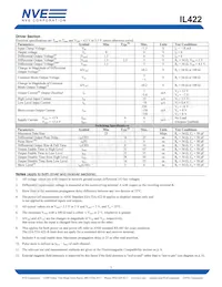 IL 422-3V Datasheet Page 5