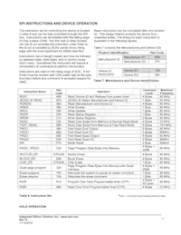 IS25CQ032-JKLE-TR Datenblatt Seite 11
