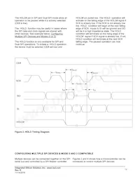 IS25CQ032-JKLE-TR Datasheet Pagina 12