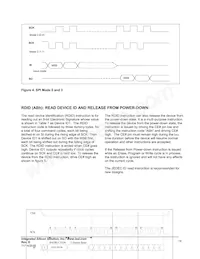 IS25CQ032-JKLE-TR Datenblatt Seite 14