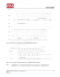 IS25LQ080-JNLE-TR Datasheet Page 17