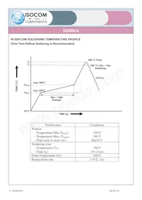 IS2805-4 Datasheet Page 8