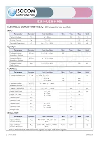 IS281-4 Datasheet Page 2