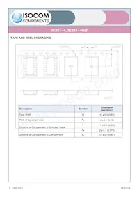 IS281-4 Datasheet Page 9