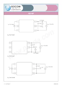 IS314P Datasheet Pagina 9