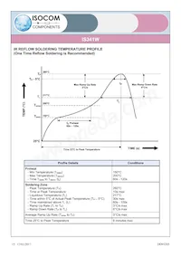 IS341W Datenblatt Seite 15