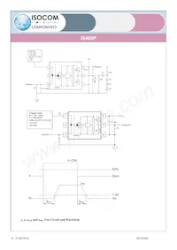 IS480P Datasheet Page 8