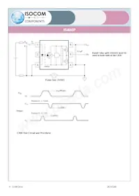 IS480P Datasheet Page 9
