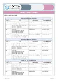 ISP827XSM Datasheet Page 8