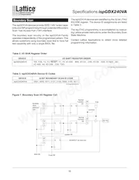 ISPGDX240VA-7B388I Datasheet Page 16