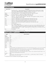 ISPGDX240VA-7B388I Datasheet Page 18