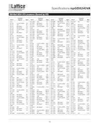 ISPGDX240VA-7B388I Datenblatt Seite 19