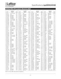 ISPGDX240VA-7B388I Datasheet Page 21