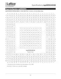 ISPGDX240VA-7B388I Datasheet Page 22