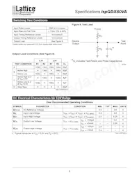 ISPGDX80VA-9T100I Datasheet Pagina 9