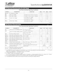 ISPGDX80VA-9T100I Datasheet Page 10