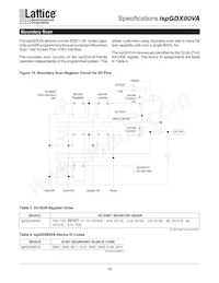 ISPGDX80VA-9T100I Datenblatt Seite 18