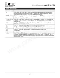 ISPGDX80VA-9T100I Datasheet Page 21