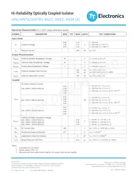 JAN4N48A Datasheet Page 3