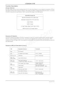 LC824204-13YB-VH Datasheet Page 7