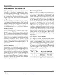 LTM2810HY-S#PBF Datasheet Pagina 16