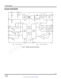 LTM2889HY-3#PBF 데이터 시트 페이지 16