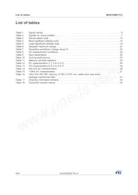 M24C64M-FCU6T/TF Datasheet Page 4