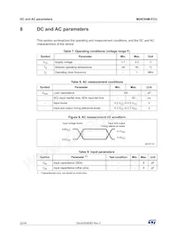 M24C64M-FCU6T/TF Datasheet Pagina 22