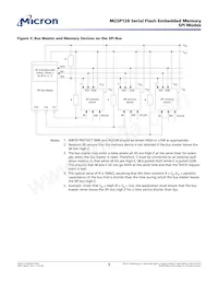 M25P128-VMFPBALT Datasheet Page 9