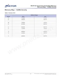 M25P128-VMFPBALT Datasheet Pagina 14