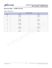 M25P128-VMFPBALT Datasheet Page 14