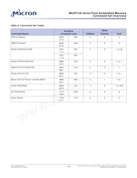 M25P128-VMFPBALT Datasheet Page 16