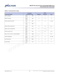 M25P128-VMFPBALT Datasheet Pagina 16