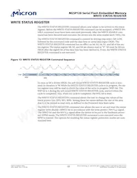 M25P128-VMFPBALT Datasheet Pagina 22