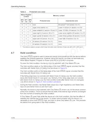 M25P16-VMN3TP/4 TR Datasheet Pagina 14