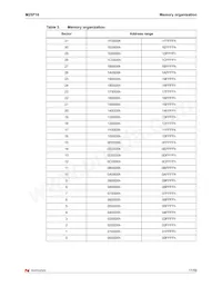 M25P16-VMN3TP/4 TR Datasheet Page 17
