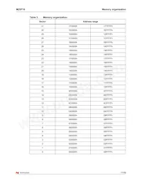 M25P16-VMN3TP/4 TR Datenblatt Seite 17