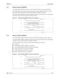 M25P16-VMN3TP/4 TR Datasheet Pagina 19