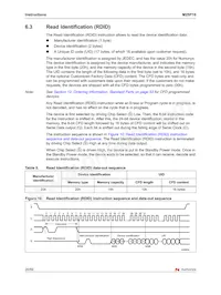 M25P16-VMN3TP/4 TR Datasheet Pagina 20