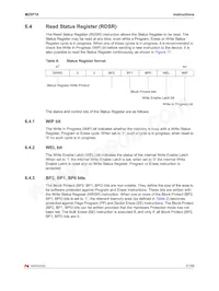 M25P16-VMN3TP/4 TR Datasheet Pagina 21