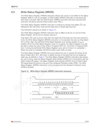 M25P16-VMN3TP/4 TR Datasheet Page 23