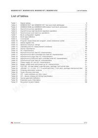 M58BW016FB7T3T TR Datasheet Page 5