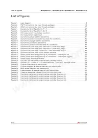 M58BW016FB7T3T TR Datasheet Page 6