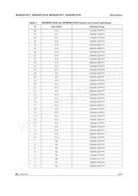 M58BW016FB7T3T TR Datasheet Page 13